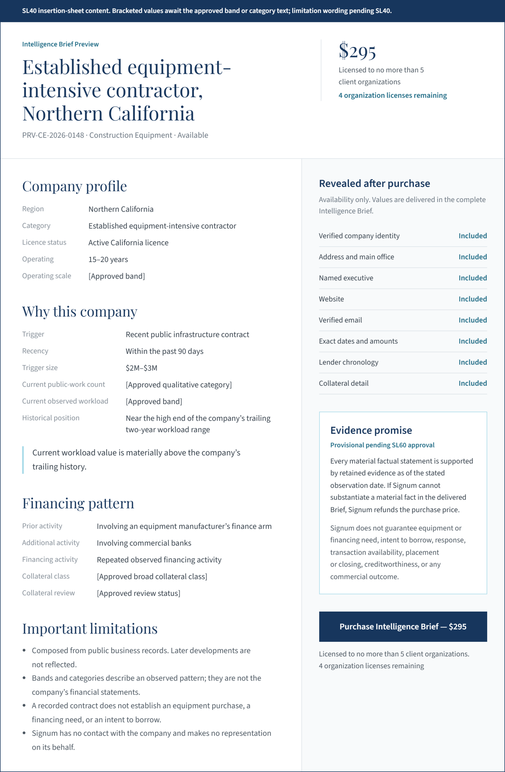 Approved example of a Signum Intelligence Brief preview.